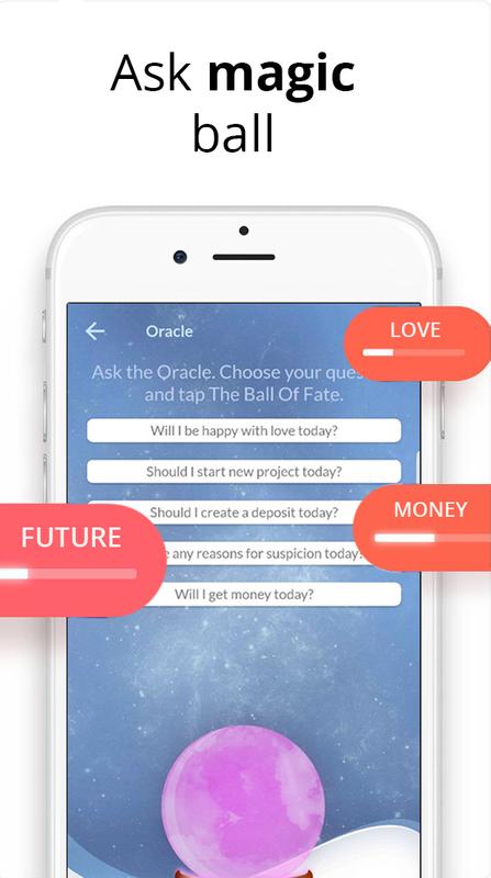 Horoskop datum tips födelsetid