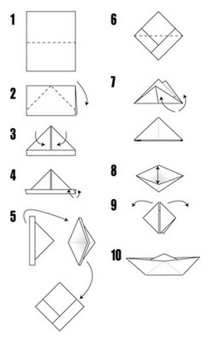Схема бумажного кораблика. Оригами из бумаги кораблик схема. Как сложить кораблик из бумаги схема пошагово. Схема кораблика из бумаги для детей. Кораблик из листа бумаги а4.