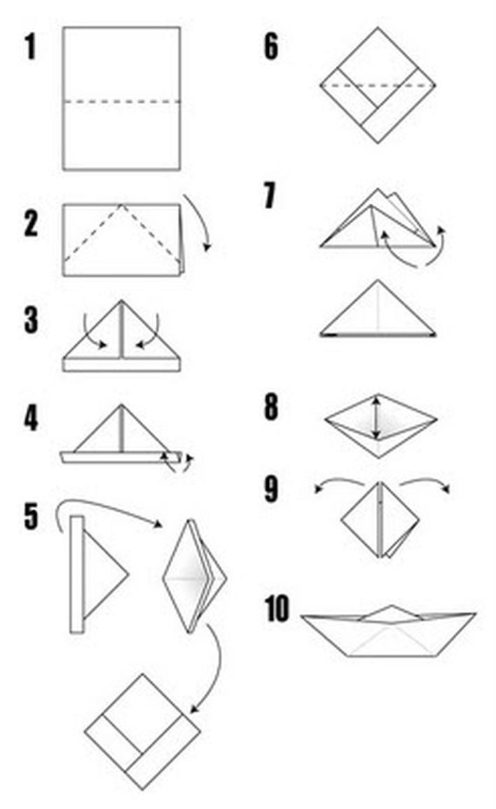 Схема кораблика оригами для детей