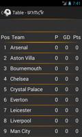 English Premier League ፕሪሚየርሊግ screenshot 2