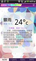 Macau weather Affiche