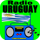 Radios Emisoras del Uruguay FM - Radios de Uruguay آئیکن