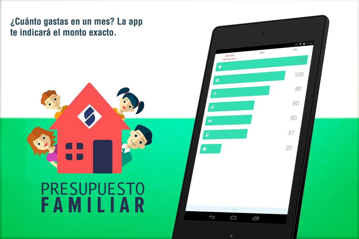 sbs presupuesto familiar for
