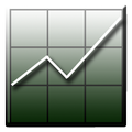 Stock News Feed