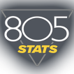 805Stats Baseball/Softball