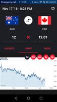 Currency Converter syot layar 1