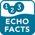 Echo Facts App