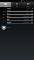 A1 CPU Tool โปสเตอร์