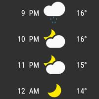 MeteoWear capture d'écran 1