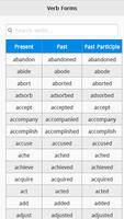 English Verb Forms Affiche