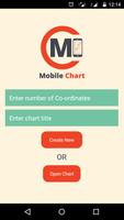 Mobile Chart Poster