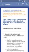 Oncology Nursing Drug Handbook screenshot 1