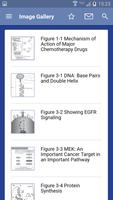 Oncology Nursing Drug Handbook syot layar 2