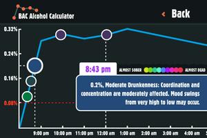 The Denver BAC App ภาพหน้าจอ 3