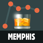 The Memphis BAC App icon