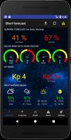 Aurora Alerts পোস্টার