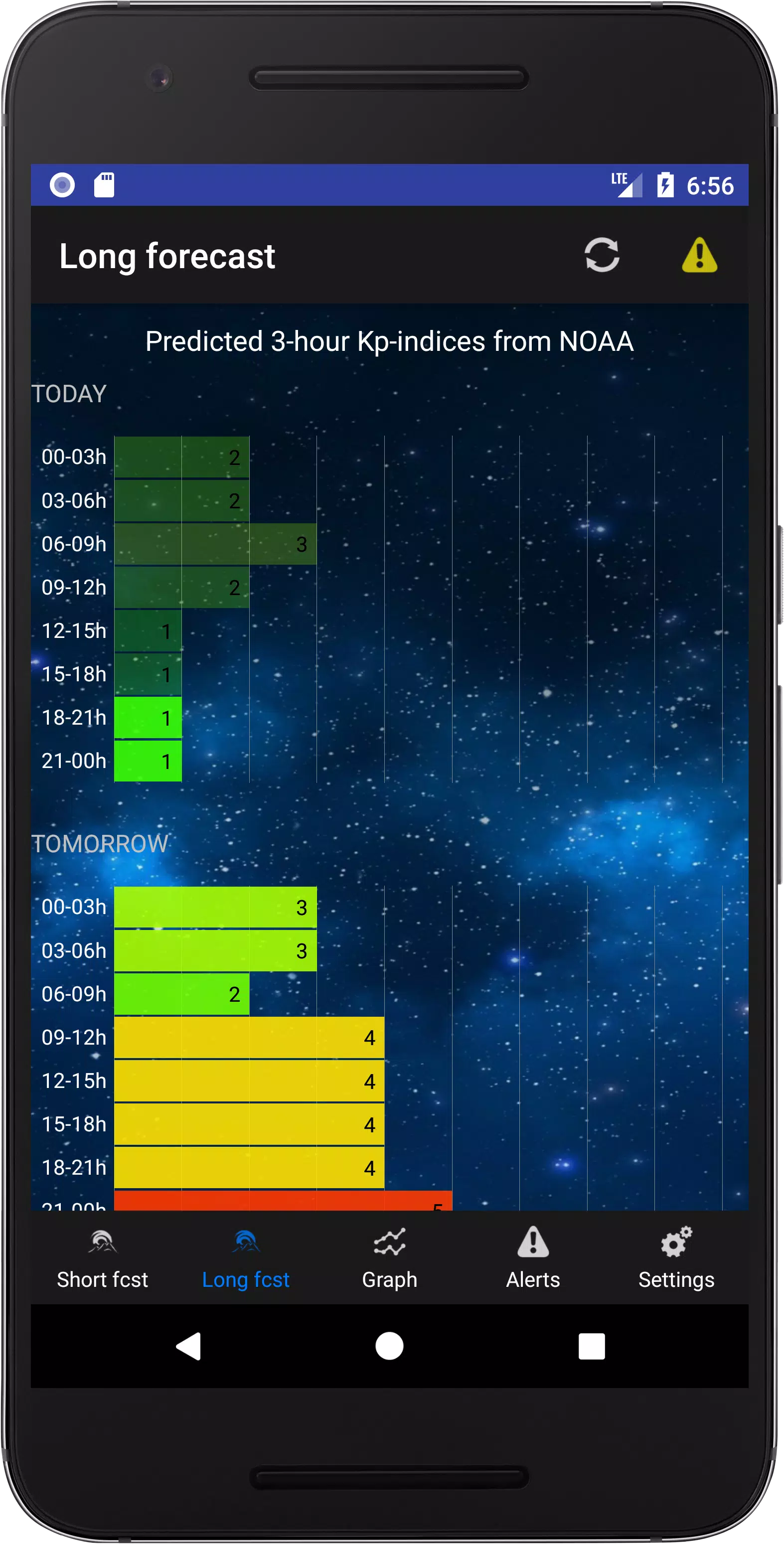 Aurora Draughts Free - Download do APK para Android