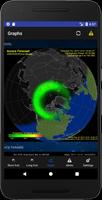 Aurora Alerts تصوير الشاشة 2