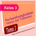 Buku Kelas 3 Tema 1 edisi revisi icône