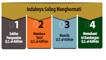 PAI dan BP SD/MI Kelas 6 edisi revisi capture d'écran 2