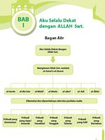 PAI dan BP Kelas 10 SMA Revisi capture d'écran 2