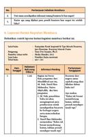 Bahasa Indonesia Kelas 11 SMA Revisi capture d'écran 2