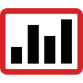 Autovance Scoreboard