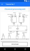 Industrial Automation Tutorial Affiche