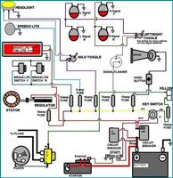Automotive Wiring Diagrams screenshot 2