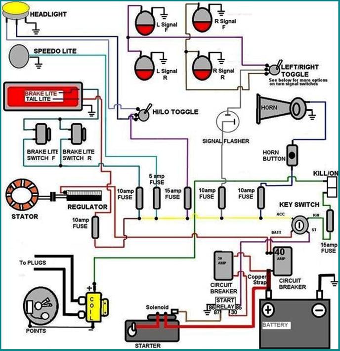 Automotive Wiring Diagrams for Android - APK Download