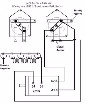 Club car forward reverse switch wiring diagram