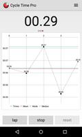 Cycle Time Pro imagem de tela 2