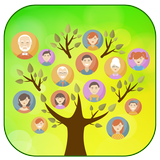 Family Tree Photo Collage