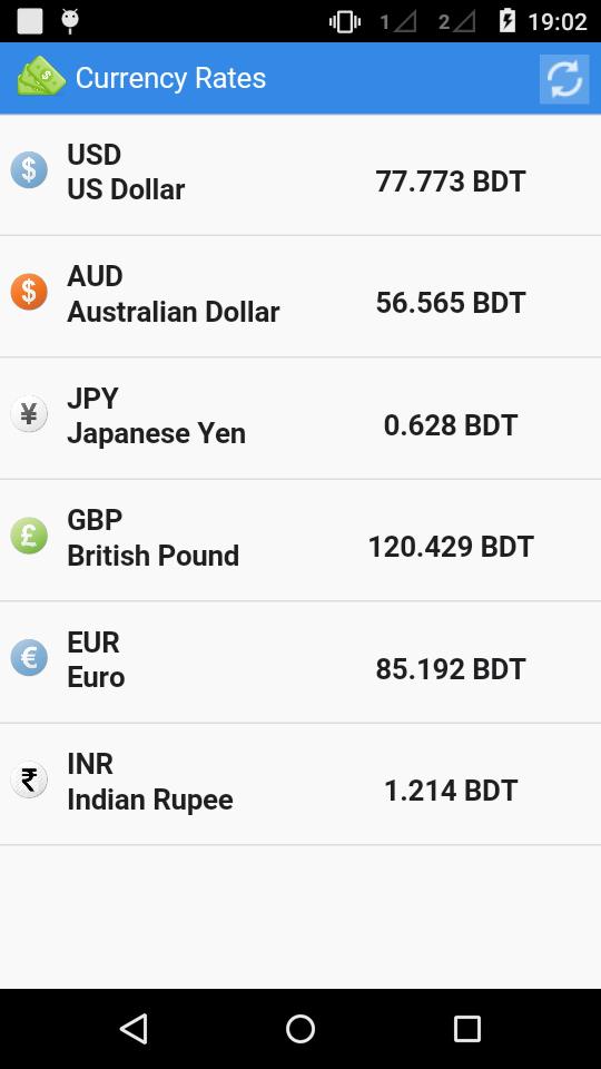 Dollar To Taka Bdt For Android Apk Dollar To Taka Bdt For Android Apk