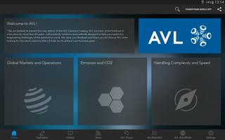 AVL Solutions Guide Affiche