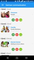German communication - Awabe پوسٹر