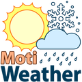 MotiWeather