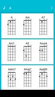 Ukulele Chords Affiche