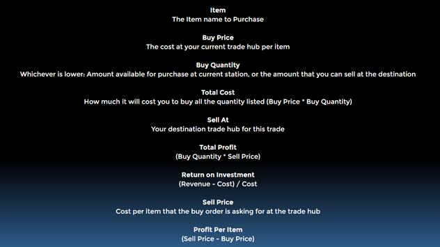 Download Eve Online Market Trading Tool Apk For Android Latest