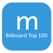 Museo: Billboard Top 100