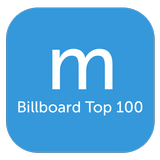 Museo: Billboard Top 100 icône