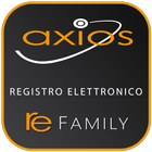Axios RE App Family 图标