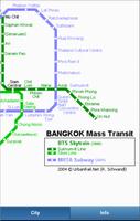 Subway Maps (Asia) Affiche