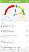 Axonify LeaderZone capture d'écran 2