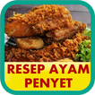 Resep Ayam Penyet