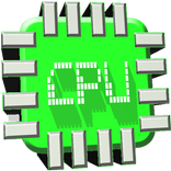 CPU Analyser