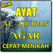 AYAT AL-QUR'AN TENTANG JODOH AGAR CEPAT MENIKAH