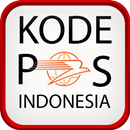 Kode POS Indonesia aplikacja