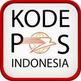 Kode POS Indonesia icône