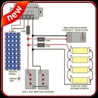 Full Wiring Diagram Affiche